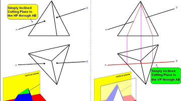 Interpenetration Piercing Points
