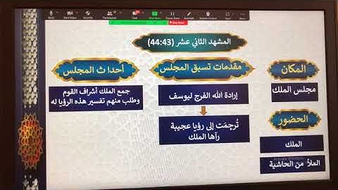 علمتني سورة يوسف  -ح8 | تدبر القرآن