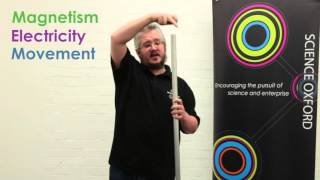 SO Experiments: Magnetism