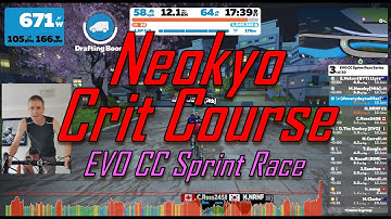 Confidence regained winning in Neokyo!