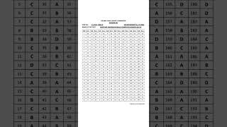 FPSC ASSISTANT PROFESSOR MALE COMPUTER SCIENCE (BS-18) 2026 Answer Key | Expected Marks 🔥 #answerkey