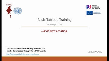 Ep 14 | Creating Dashboard | MIMU Basic Tableau Training Jan 2022