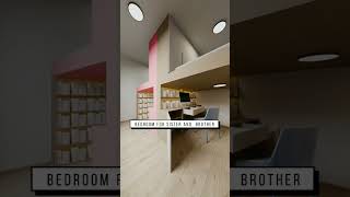 Bedroom for sister and brother