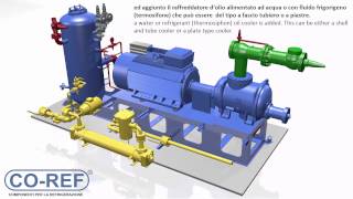 CO-REF SRL - SCREW COMPRESSOR PACKAGES