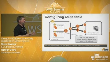 AWS Summit Series 2015 | Tel Aviv: Amazon VPC and AWS Direct Connect