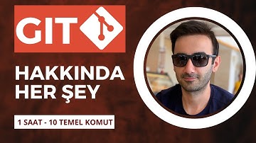 Yeni başlayanlar için Git: 10 Temel Komut