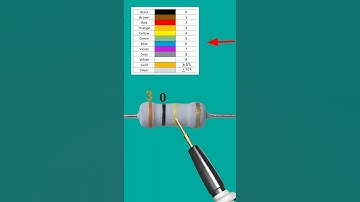 300k ohm resistor color code // #shortvideo