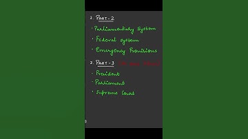 Important chapters of Lakshmikant for UPSC prelims 2023 #shorts #upsc #viral#shortvideo