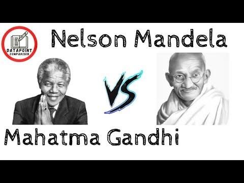 Nelson Mandela vs Mahatma Gandhi Biography, History || DataPoint