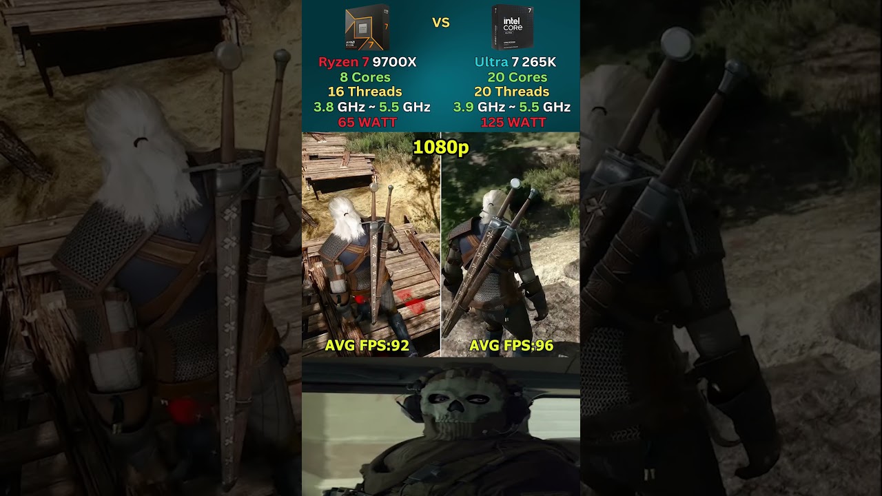 Core Ultra 7 265K vs Ryzen 7 9700X – The Result Will Shock You! 