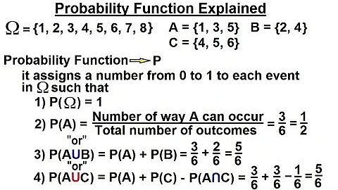 Probability & Statistics (8 of 62) The Probability Function - A First Look - DayDayNews