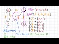 情報工学概論（アルゴリズムとデータ構造）06グラフ理論入門とグラフ探索01グラフ理論入門