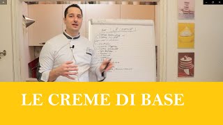 Corso Base di Pasticceria - Accedi ora alle Lezioni!