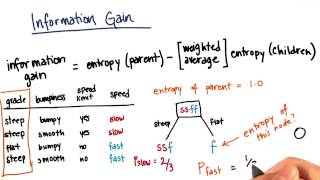 Information Gain Calculation Part 4 - Intro to Machine Learning