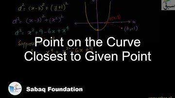 Point on the Curve Closest to Given Point, Math Lecture | Sabaq.pk