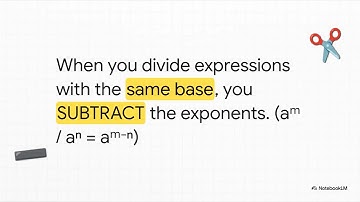 Master Exponent Rules for Real Numbers | Class 9 Math Tutorial (Easy & Fast!)