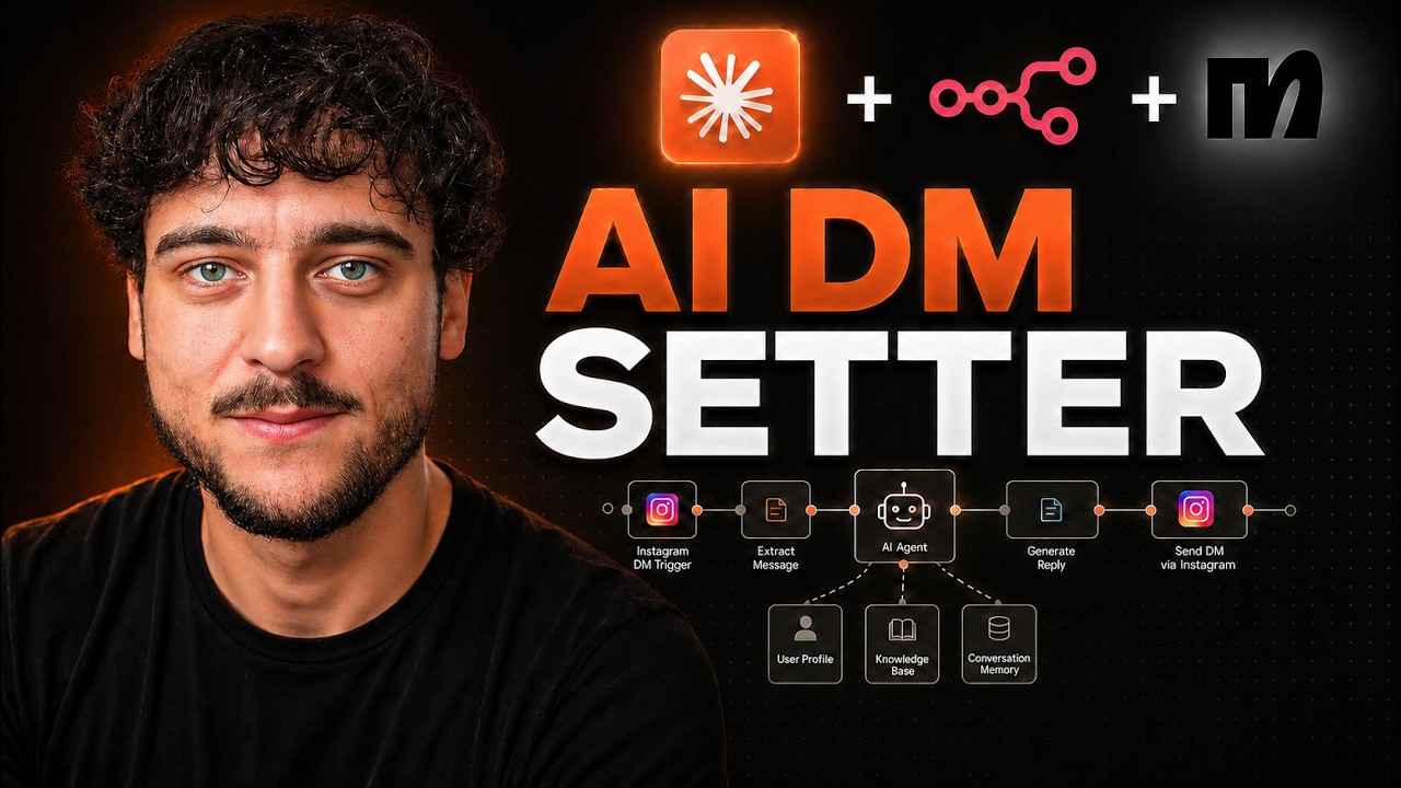 Automate Replies to Instagram DMs (Claude + n8n + ManyChat)
