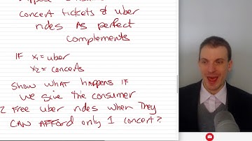 Introductory Micro Consumer Theory Perfect Substitutes Perfect Complements