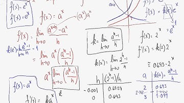 2554 Math I lecture 4 3.2 Calculus Differentiation exponential functions.avi