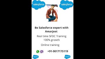 Salesforce Apex class for beginner session 3 #apexclass #SalesforceDevelopment