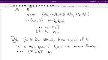 Grassmannians, video 1