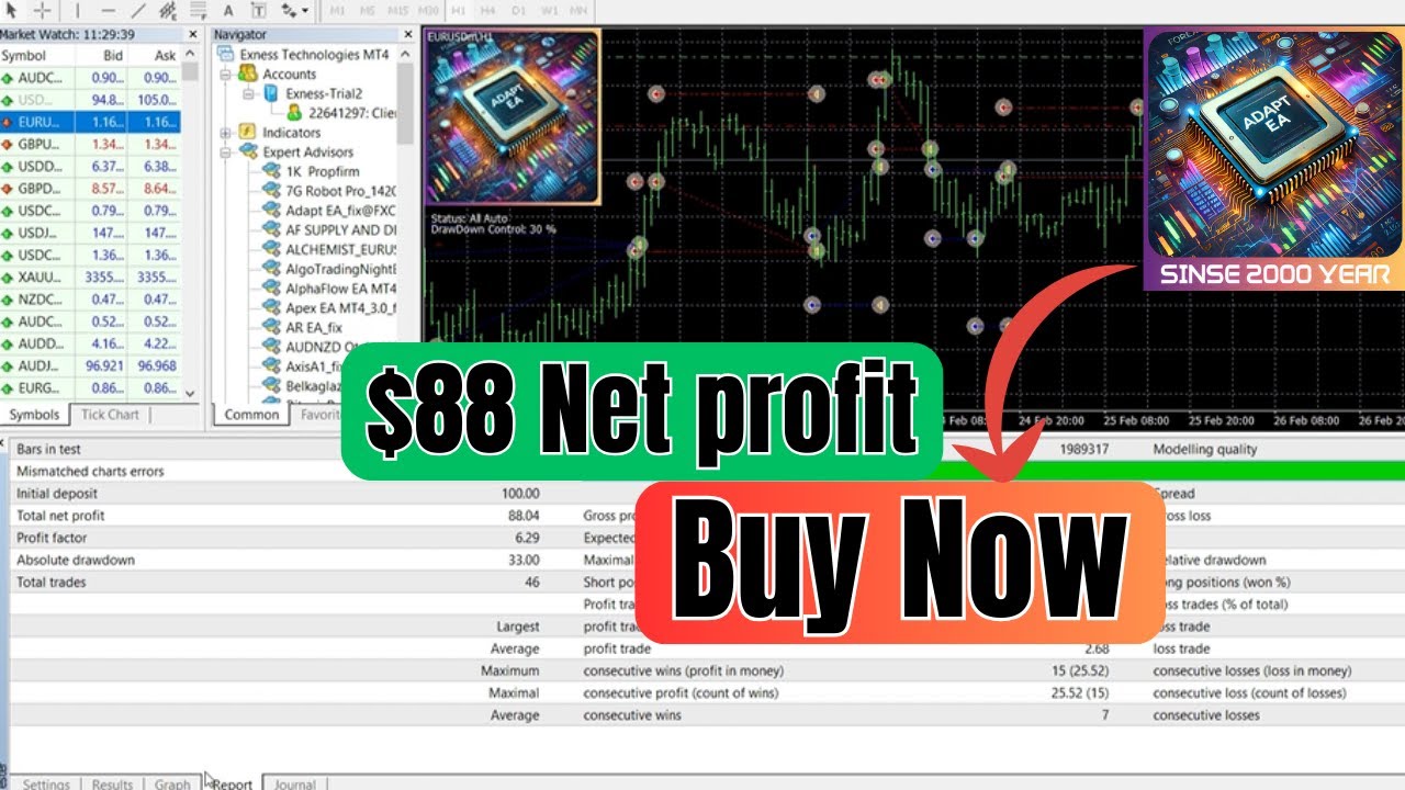 Adapt EA V1.13 Full Review 📊 Smart Trading with No DLL | $1070 Minimum Deposit