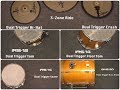 Gear Drum - Full Trigger Kit (Play Along)