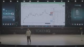 Golden Setup By Power of Stocks On Token IQ   Part  1