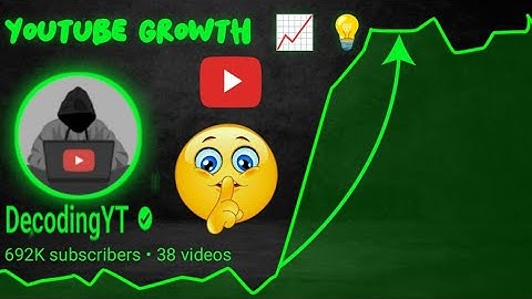How @decodingyt Cracked the YouTube Algorithm!"