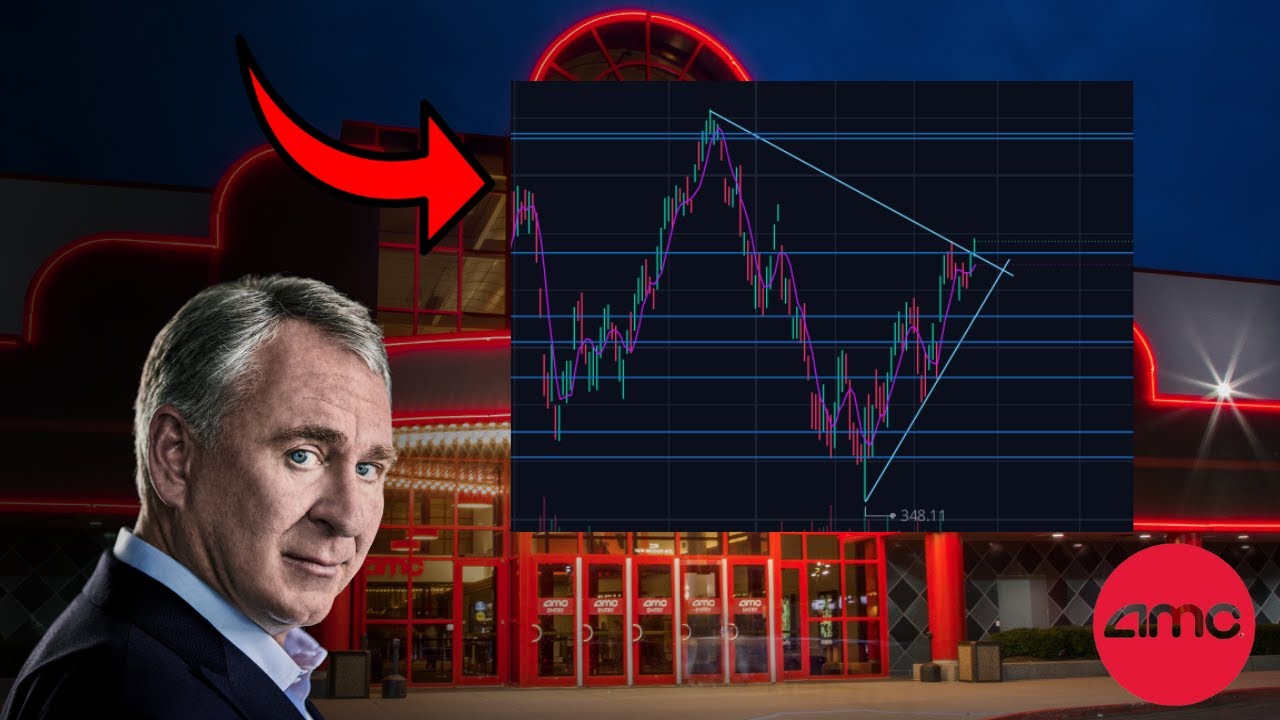 The FED Just Changed The Game For 2023..