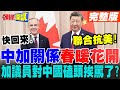川普對中國的貿易戰與制裁