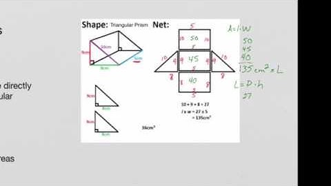 Lesson 18-2 : Lateral Area & Surface Area of Prisms