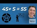 5S - Seiri, Seiton, Seiso, Seiketsu, Shitsuke