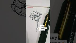 α΄α΄sΚ πΌπ½ππ π¨ππ£πΌ α΄
α΄α΄α΄
Κα΄ #doodle #daisy #flowers #drawing #sketch #perspective #journal #stepbystep #diy
