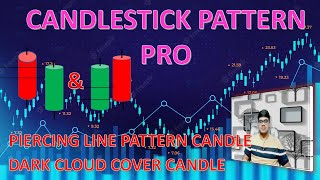 Piercing Line Pattern Candle, and Dark Cloud Cover Candle, Candlestick Chart Pattern analysis 💕💕💕