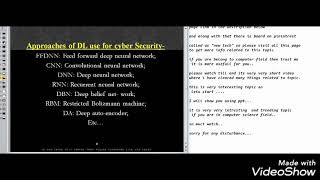 deep learning for cyber security