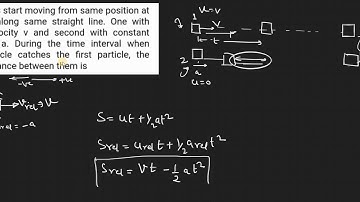 Two particles start moving from same position at same time along the same straight line. One with ..