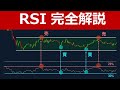 RSIの使い方を完全解説【FX・株・仮想通貨で使える手法】