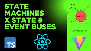 Mastering XState, Event Buses, and State Machines in React | Full Tutorial