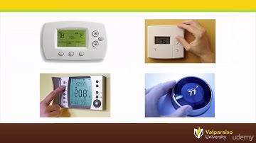 004 What Is an Embedded System - Microcontrollers and the C Programming Language