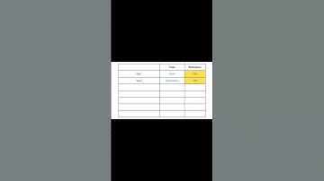 How I would learn Pure 1 Maths If I Could Do It All Over Again...