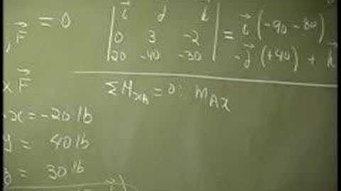 Lecture Example3 3d rigid body equilibrium part D