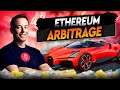 Ethereum surge ta  price analysis 2024