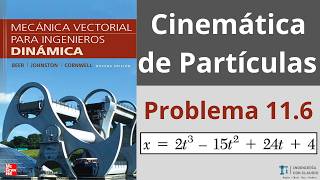 Posición, Velocidad Y Aceleración Dinámica Beer Johnston Problema 11.6