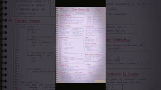 Java Basics Part 22|Constructors🚀 #shorts #java