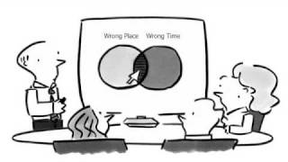 Wrong Place, Wrong Time - Andertoons