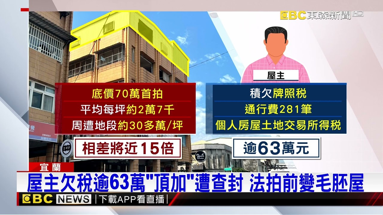 法拍前一周遭闖！ 法拍屋裝潢被拆光變毛胚屋@newsebc