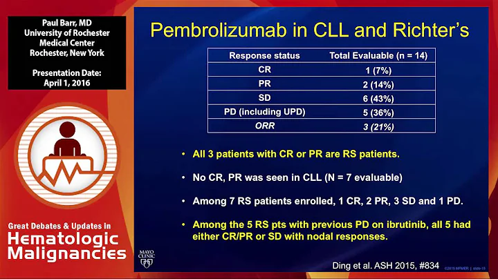 Debate: Optimal approach for the management of CLL patients with del(17p) - Novel Agents