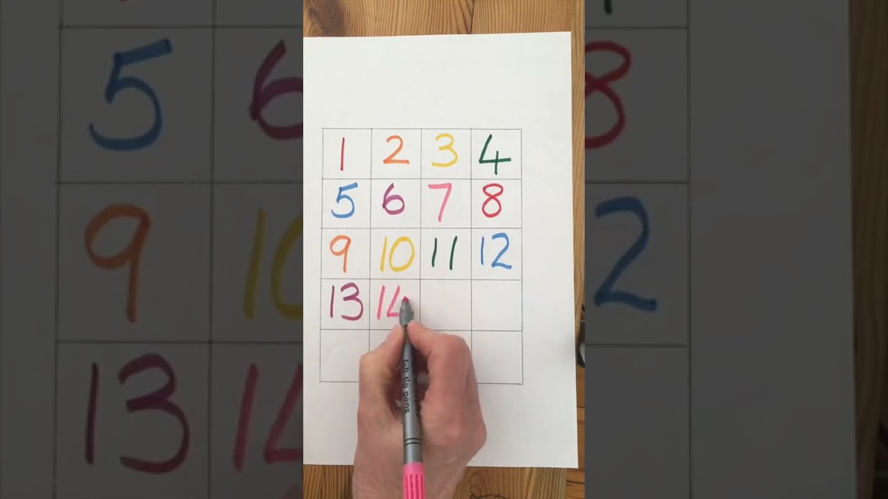 LEARN NUMBERS 1 To 20 Write Numbers For Kids Shorts