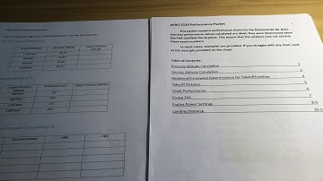 Pressure Altitude and Density Altitude Charts
